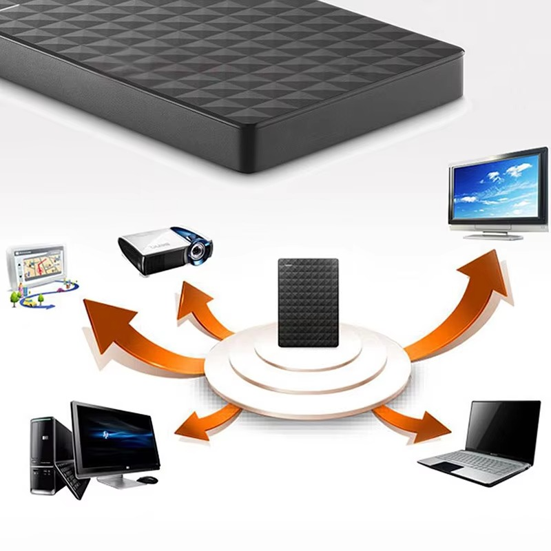 Dysk Zewnętrzny 8TB – Przenośny Magazyn Danych USB 3.0 | Szybki Dysk do Backupu, Laptopa, TV – Plug & Play – Kompaktowy i Wytrzymały