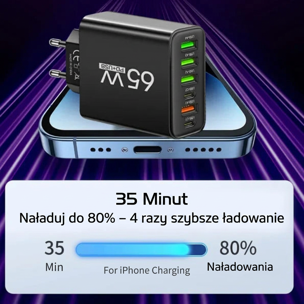 Szybka Ładowarka Sieciowa 65W Multiport | Ładowarka USB C i USB A na 6 Urządzeń do Telefonu i Laptopa